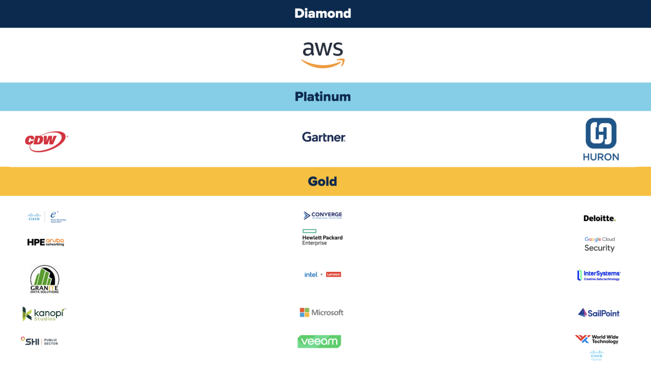 List of diamond, platinum, and gold vendors